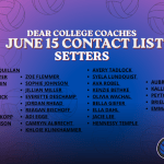 Class of 2028: Setters Worth a Closer Look