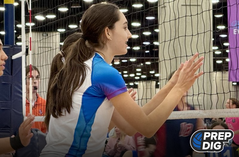 Five Players Certain to Make Initial 2030 Watch List