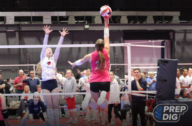 Road to June 15th: Revisiting KS’s Sophomore Stat Leaders (Pt. 1)