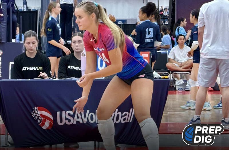 Five 2030s Who will be on Next Watch List Release