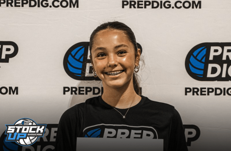 2030s Who Moved Up In The Rankings Update