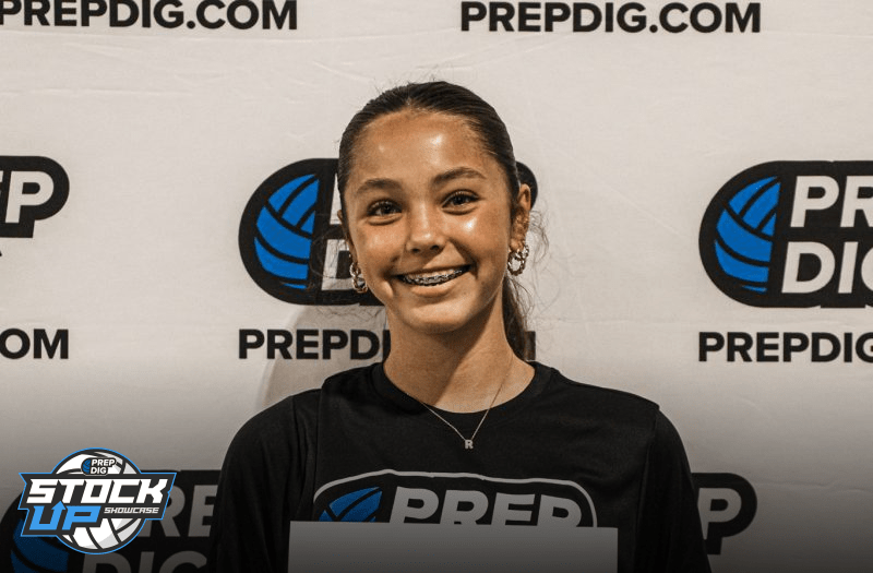 2030s Who Moved Up In The Rankings Update