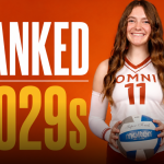 California’s Ranked 2029s: More Than a Number