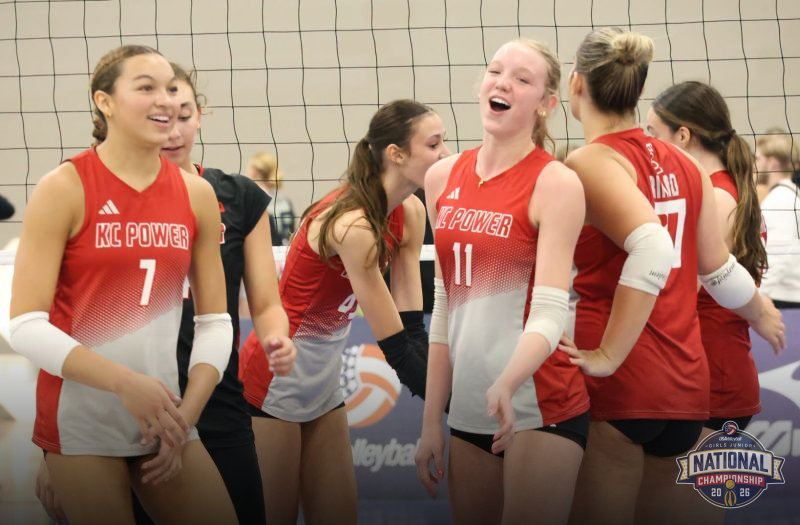 Which Heart of America 15s Teams Made Big Gains at GJNC?