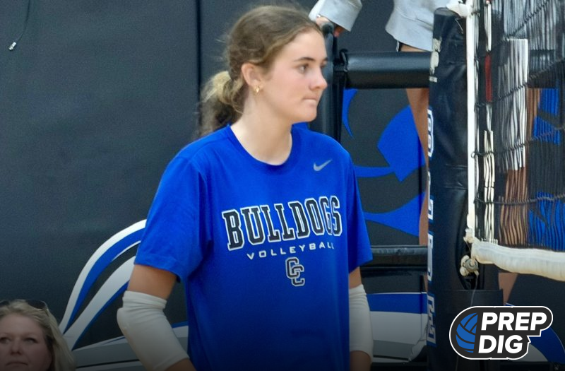 One Sound Player off six Gold Bracket Blue Raider Shootout teams