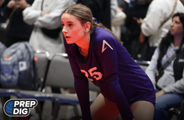 Top 25 2028 Available Outside Hitters From IA, IL, and WI
