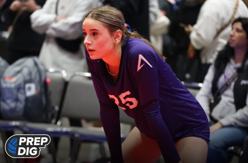 Top 25 2028 Available Outside Hitters From IA, IL, and WI