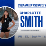 2029 Hitter Prospect Check-In
