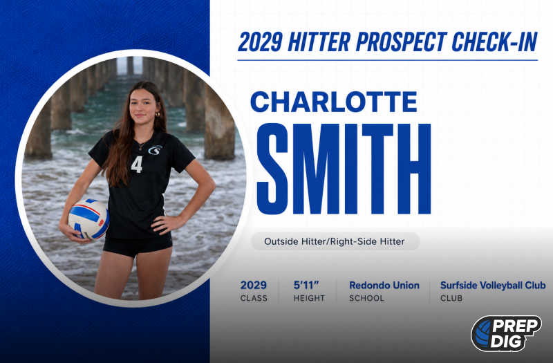 2029 Hitter Prospect Check-In