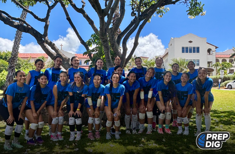 Hawaiian Island Fest Athletes Worth Knowing Right Now