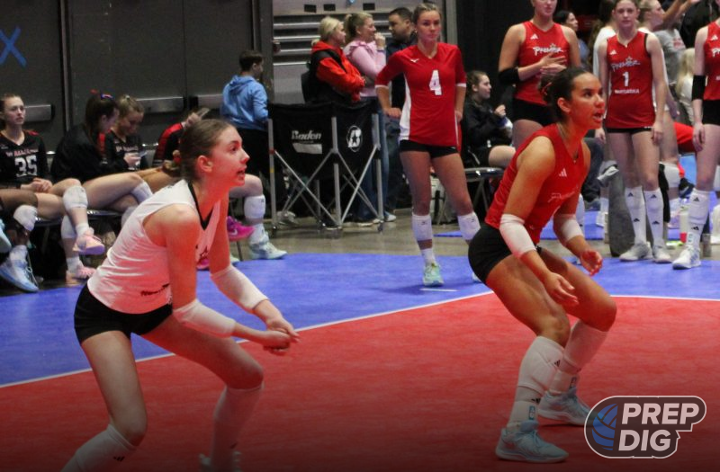 Nebraska's Marquee Opening-Day 15s Matchups at USAV Nationals