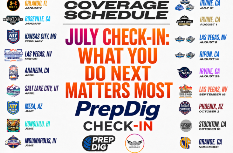 July Check-In: What You Do Next Matters Most