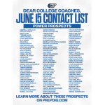Power Prospects: June 15 Contact List