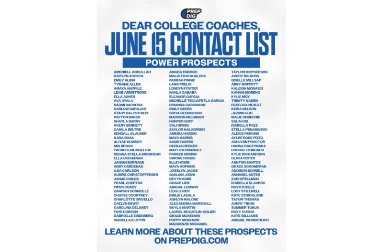 Power Prospects: June 15 Contact List