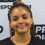 DMV Top Ten Prospects for the Class of 2030