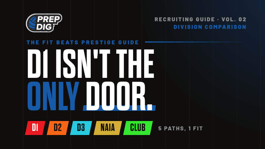 D1, D2, D3, NAIA, JUCO: How College Divisions Really Compare