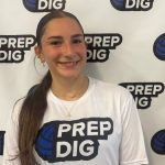 Houston Stock Up Showcase Top Performers Vol 2