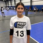 Liberos Who Passed Dimes at Houston Stock Up Showcase