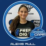 Dallas Sophomore ID Showcase Top Performers Vol 1