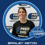 Dallas Sophomore ID Showcase Top Performers Vol 2