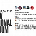 USAV Nationals Recap