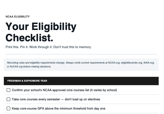 NCAA Eligibility: The Gatekeeper