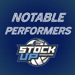 More Prospects to Highlight from Stock Up Showcase