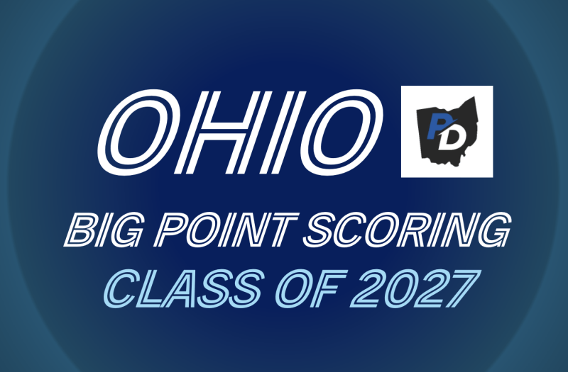 2027 Point Scorers That Should Light It up Once Again this Fall