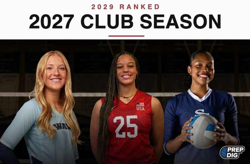 2029 Rankings: Where are the Top Players Landing Next Club Season