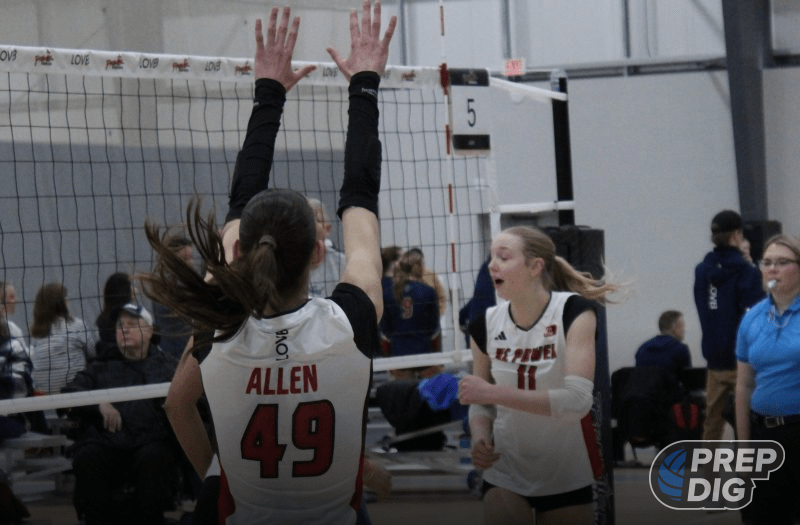 Reviewing Last Fall’s Impact Freshmen in Kansas 2029 Rankings