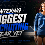 2029s Building Ahead of Their Recruiting Window