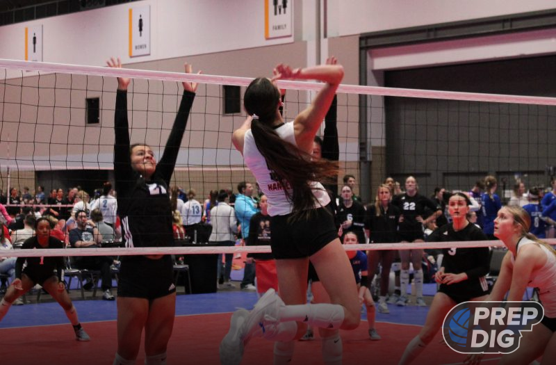 Elite Nebraska 2029s On Our Rankings Radar after GJNC (Pt. 2)