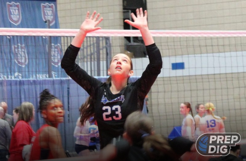 Which Setters Surged in Updated Kansas 2028 Rankings?