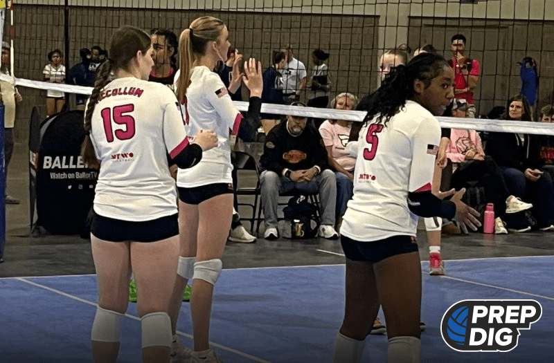 These Players Proved They Are Ready For a Scholarship After AAU