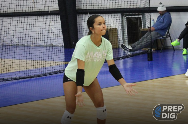 Past Showcase Stars Loom Large in Updated Kansas 2029 Rankings