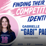 2029 Athletes Finding Their Competitive Identity