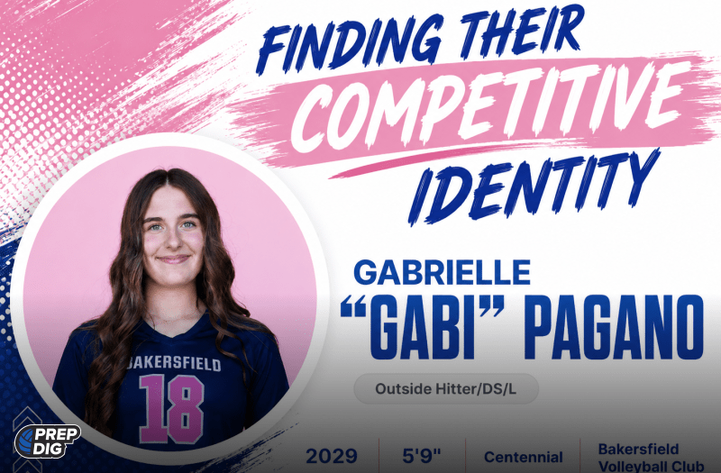 2029 Athletes Finding Their Competitive Identity
