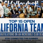 Top 15 Open Teams: Earning Trust