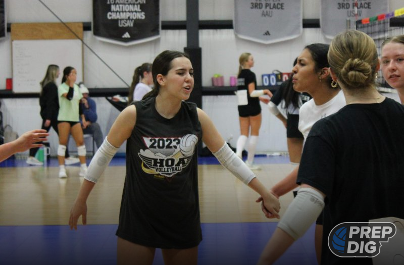 Liberos Gaining Ground in Updated Kansas 2027 Rankings