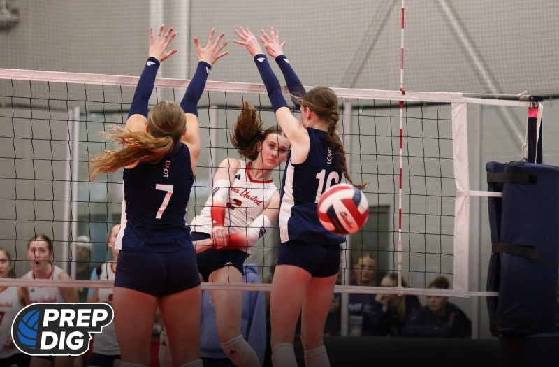 Tiered Player Rankings of Iowa's 2029 Class