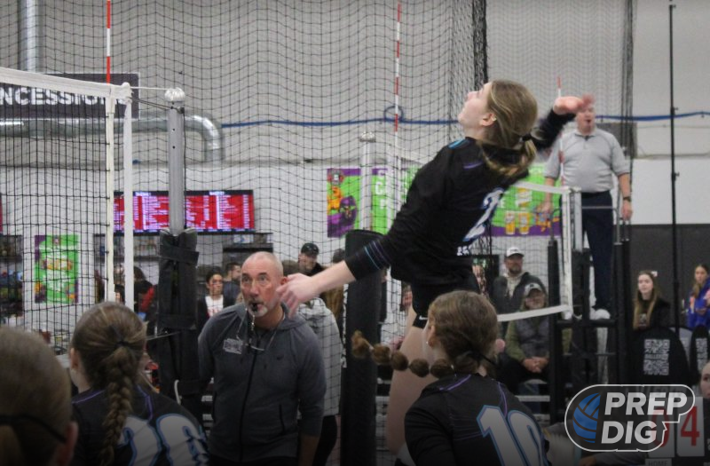 Stat-Stuffing Seniors to Watch in Updated Kansas 2027 Rankings