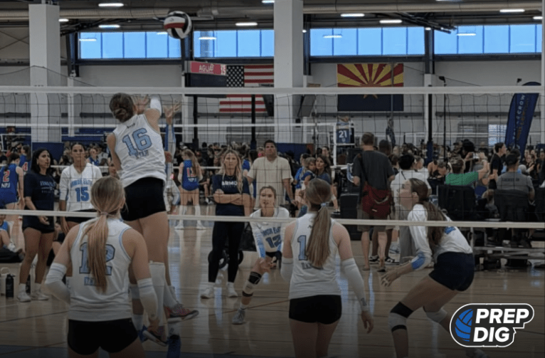 Top 2031 Middle Blockers With High-Level Blocking Instincts