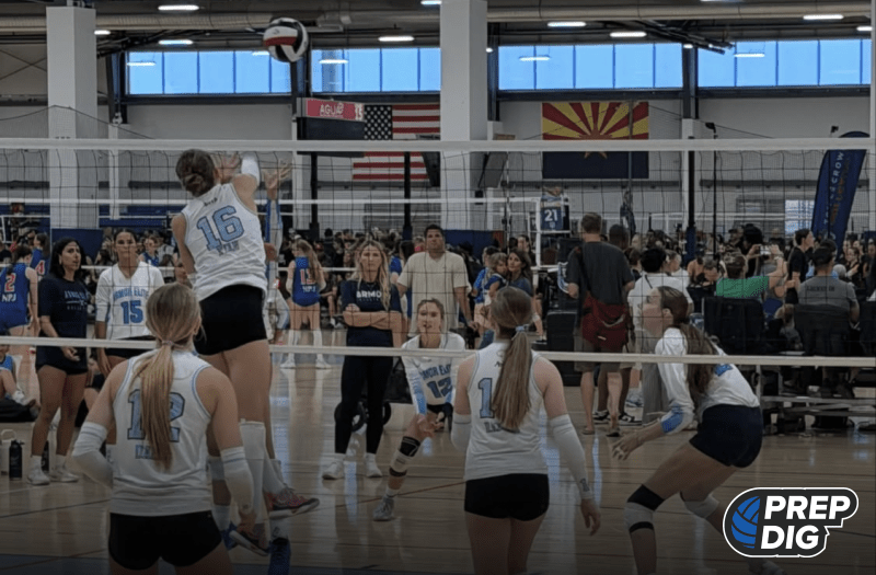 Top 2031 Middle Blockers With High-Level Blocking Instincts
