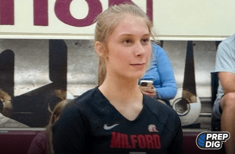FIve Top Returning Prospects to ECC