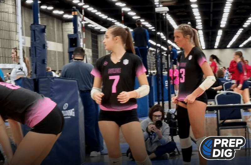 Impact Prospects Returning in the Greater Miami Conference