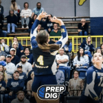 Setting the table:Who’s stepping up in 2026-2027