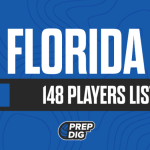 Meet the Newest Difference Makers in Florida’s 2029 Class