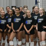Top Outsides at the Michigan Freshman Showcase
