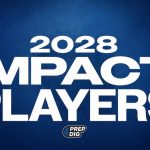 Unstoppable Forces: Top Hitting Duos in Class 1 for 2028 Class