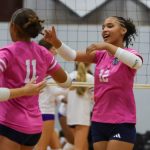 Right Sides Who Made an Impact at Houston Open